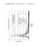 SYSTEMS AND METHODS FOR PREDICTING GAS CONCENTRATION VALUES diagram and image