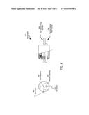 SYSTEMS AND METHODS FOR NON-DESTRUCTIVE TESTING OF ENERGETIC MATERIALS diagram and image