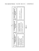 GRAY BOX MODEL ESTIMATION FOR PROCESS CONTROLLER diagram and image