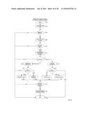 SMART VEHICLE diagram and image