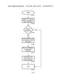 SMART VEHICLE diagram and image