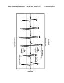 MOTION GESTURE INPUT DETECTED USING OPTICAL SENSORS diagram and image