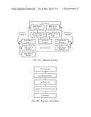 VIRTUAL GROUPING OF MEMORY diagram and image