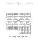 VIRTUAL GROUPING OF MEMORY diagram and image