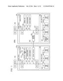 STORAGE SYSTEM diagram and image