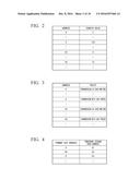 STORAGE SYSTEM diagram and image