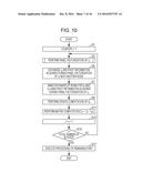 PARALLEL COMPUTER SYSTEM, PARALLEL COMPUTING METHOD, AND PROGRAM STORAGE     MEDIUM diagram and image