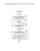 PARALLEL COMPUTER SYSTEM, PARALLEL COMPUTING METHOD, AND PROGRAM STORAGE     MEDIUM diagram and image