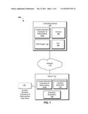 REFORMATTING OF CONTEXT SENSITIVE DATA diagram and image