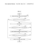 TEXT DISPLAY CONTROL APPARATUS AND METHOD FOR CONTROLLING TEXT TO BE     DISPLAYED diagram and image