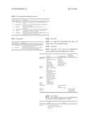 SYSTEM FOR USE OF RETIREMENT FUNDS FOR INVESTMENT diagram and image