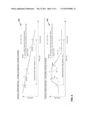 FLIGHT MANAGEMENT MODE TRANSITIONING FOR AIRCRAFT TRAJECTORY MANAGEMENT diagram and image