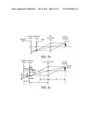 DISPLAY CONTROL METHODS AND APPARATUSES diagram and image