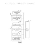 DISPLAY CONTROL METHODS AND APPARATUSES diagram and image