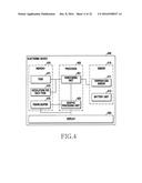 METHOD FOR CONTROLLING DISPLAY IN ELECTRONIC DEVICE AND ELECTRONIC DEVICE     THEREOF diagram and image