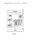 METHOD FOR CONTROLLING DISPLAY IN ELECTRONIC DEVICE AND ELECTRONIC DEVICE     THEREOF diagram and image