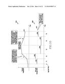 METHOD FOR CONTROLLING DISPLAY IN ELECTRONIC DEVICE AND ELECTRONIC DEVICE     THEREOF diagram and image