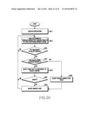 METHOD FOR CONTROLLING DISPLAY IN ELECTRONIC DEVICE AND ELECTRONIC DEVICE     THEREOF diagram and image