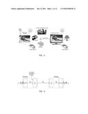 ELECTRONIC DISPLAY WITH ENVIRONMENTAL ADAPTATION OF DISPLAY     CHARACTERISTICS BASED ON LOCATION diagram and image