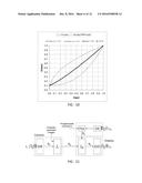 ELECTRONIC DISPLAY WITH ENVIRONMENTAL ADAPTATION OF DISPLAY     CHARACTERISTICS BASED ON LOCATION diagram and image