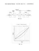 ELECTRONIC DISPLAY WITH ENVIRONMENTAL ADAPTATION OF DISPLAY     CHARACTERISTICS BASED ON LOCATION diagram and image