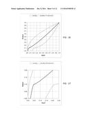 ELECTRONIC DISPLAY WITH ENVIRONMENTAL ADAPTATION OF DISPLAY     CHARACTERISTICS BASED ON LOCATION diagram and image