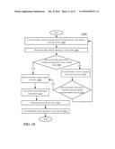 INTELLIGENT WIRELESS AND WIRED CONTROL OF DEVICES diagram and image