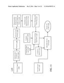 INTELLIGENT WIRELESS AND WIRED CONTROL OF DEVICES diagram and image