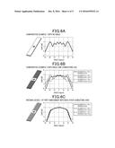 ANTENNA DEVICE HAVING PATCH ANTENNA diagram and image