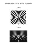 SURFACE SCATTERING ANTENNA IMPROVEMENTS diagram and image