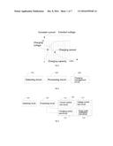 QUICK CHARGING MOBILE TERMINAL, METHOD AND SYSTEM diagram and image