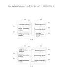 QUICK CHARGING MOBILE TERMINAL, METHOD AND SYSTEM diagram and image