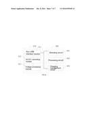 QUICK CHARGING MOBILE TERMINAL, METHOD AND SYSTEM diagram and image