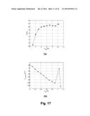 BURST MODE CONTROL diagram and image