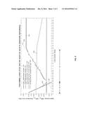 VOLTAGE REGULATOR CURRENT LOAD SENSING diagram and image