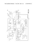 LOAD RESPONSIVE JITTER diagram and image