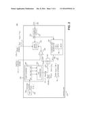 LOAD RESPONSIVE JITTER diagram and image