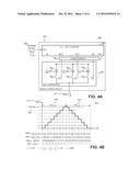 LOAD RESPONSIVE JITTER diagram and image