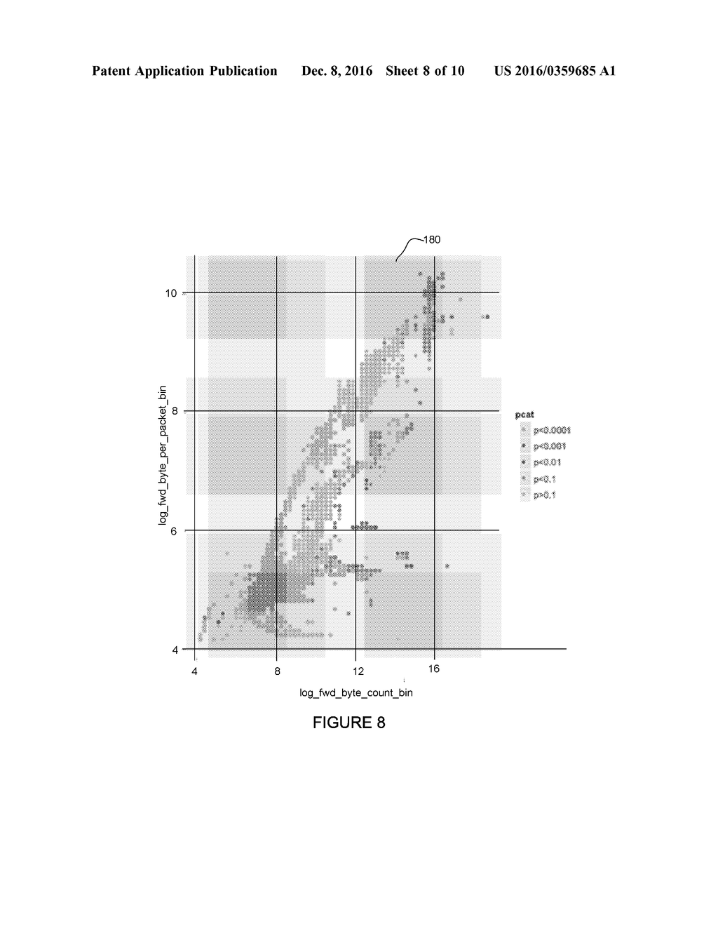 METHOD AND APPARATUS FOR COMPUTING CELL DENSITY BASED RARENESS FOR USE IN     ANOMALY DETECTION - diagram, schematic, and image 09