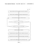 MULTI-DEVICE CALL NOTIFICATION SILENCING diagram and image