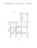 MULTI-DEVICE CALL NOTIFICATION SILENCING diagram and image