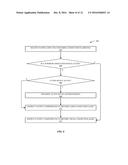 MULTI-DEVICE CALL NOTIFICATION SILENCING diagram and image