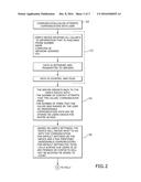 COMMUNICATION BLOCKING SYSTEM AND METHOD diagram and image