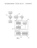 System and Method for the Passive Monitoring and Reporting of     Printer-Related Data on USB Cables diagram and image