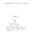 COMMUNICATION APPARATUS, AND CONTROL METHOD, COMMUNICATION SYSTEM, AND     STORAGE MEDIUM THEREOF diagram and image