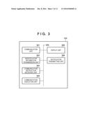 COMMUNICATION APPARATUS, AND CONTROL METHOD, COMMUNICATION SYSTEM, AND     STORAGE MEDIUM THEREOF diagram and image