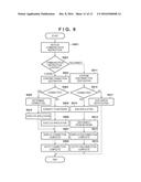 COMMUNICATION APPARATUS, AND CONTROL METHOD, COMMUNICATION SYSTEM, AND     STORAGE MEDIUM THEREOF diagram and image