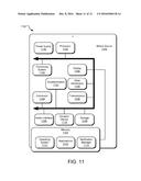 SMARTPHONE CAMERA USER INTERFACE diagram and image