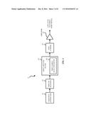 METHOD AND SYSTEM FOR MONITORING SPEAKER TEMPERATURE FOR SPEAKER     PROTECTION diagram and image