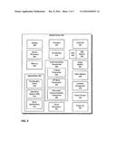 Location and Time Specific Mobile Participation Platform diagram and image